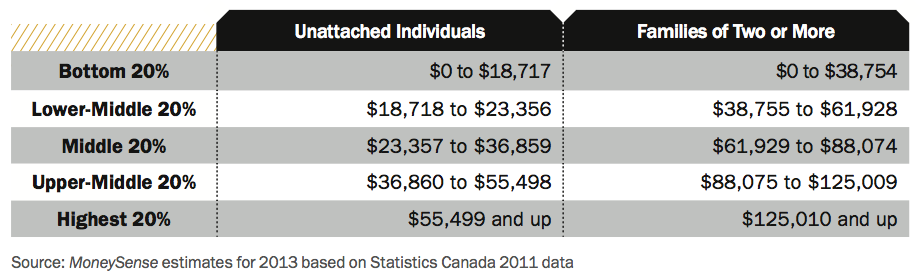 canadian-credit-boomerang-coming-full-circle-juggling-dynamite