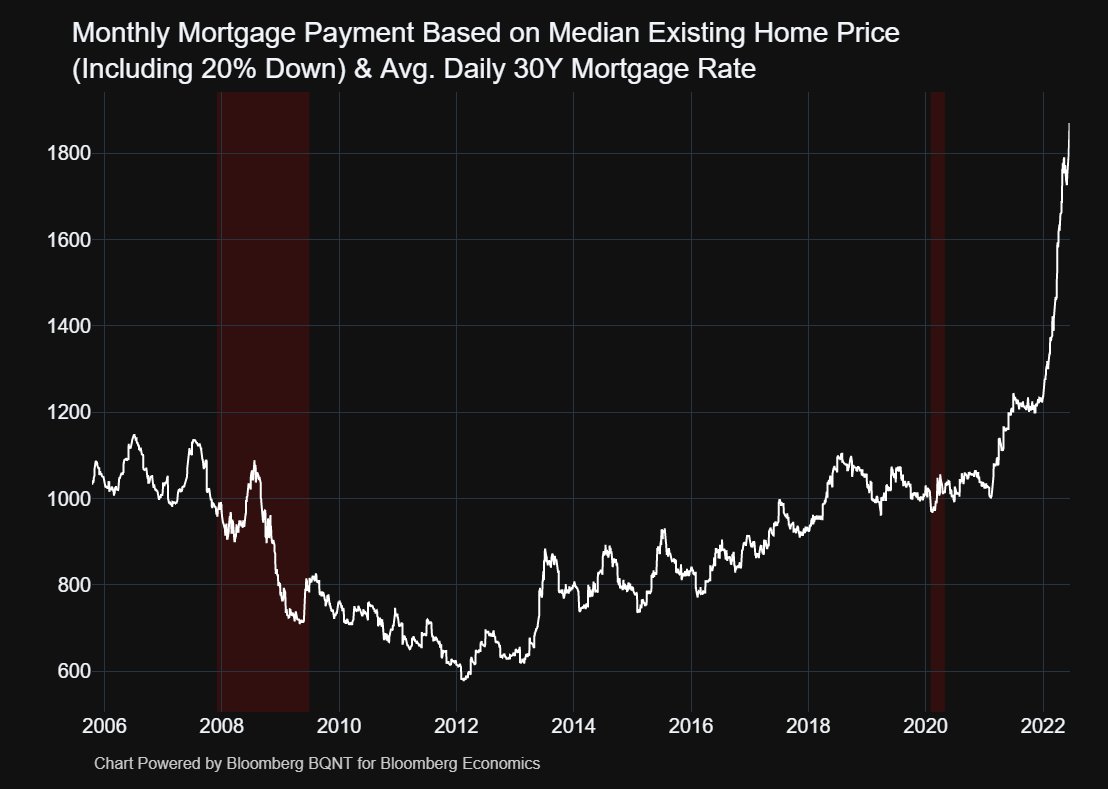 danielle-park-cfa-blog-easy-credit-comeuppance-talkmarkets